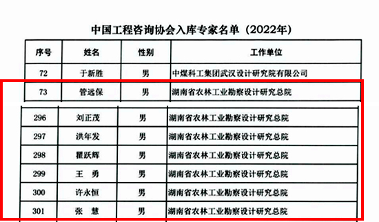中咨詢協(xié)會專家名單1_副本.jpg 中咨詢協(xié)會專家名單1_副本.jpg